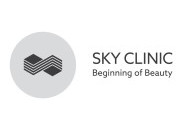 Skyclinic - przeszczepiamy skutecznie włosy